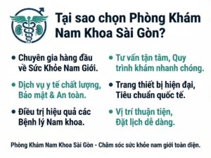 Tại Sao Chọn Phòng Khám Nam Khoa Sài Gòn?