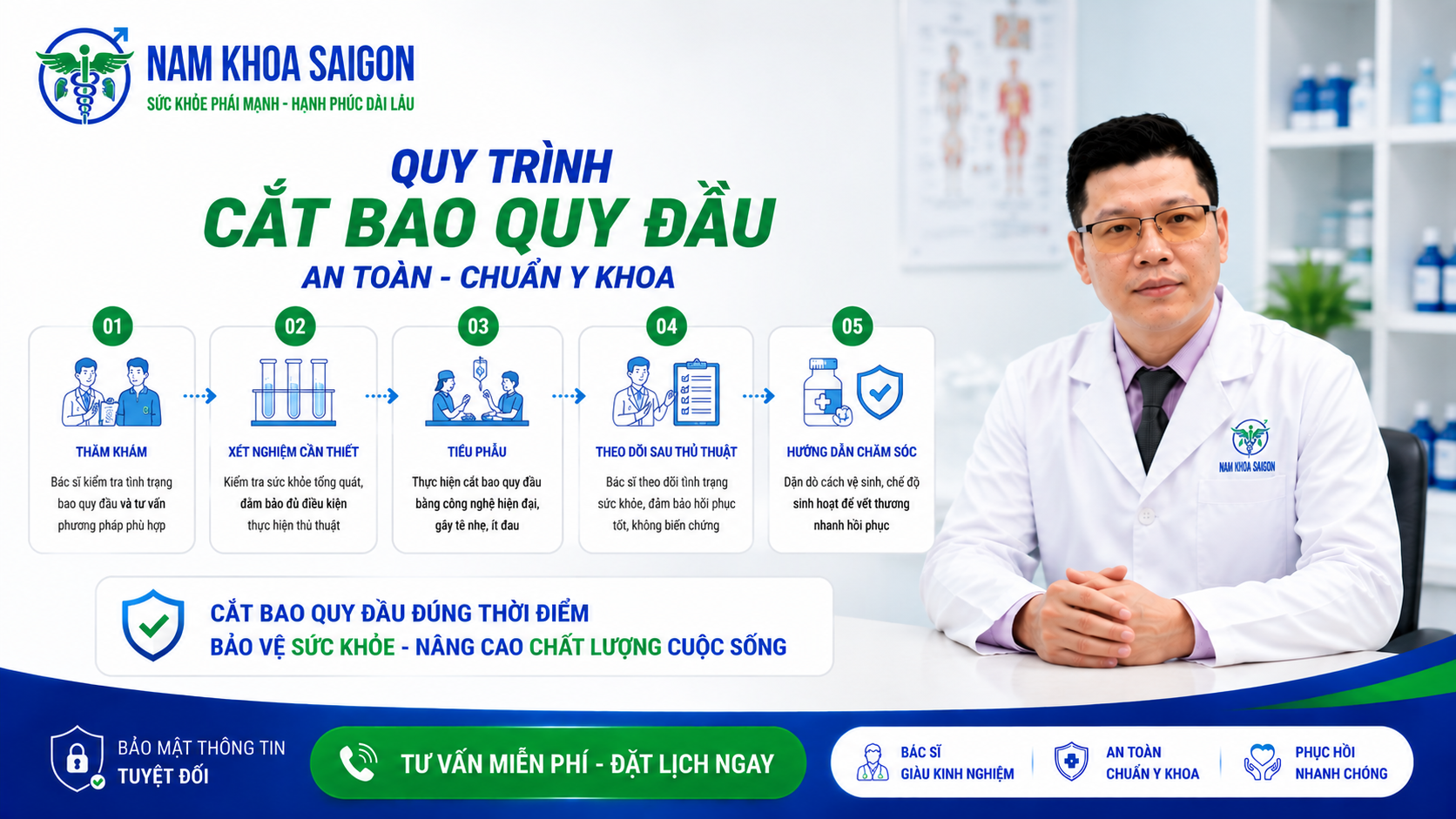 Quy trình 5 bước cắt bao quy đầu an toàn chuẩn y khoa TPHCM