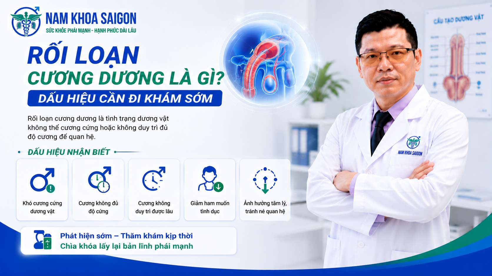 Điều trị rối loạn cương dương