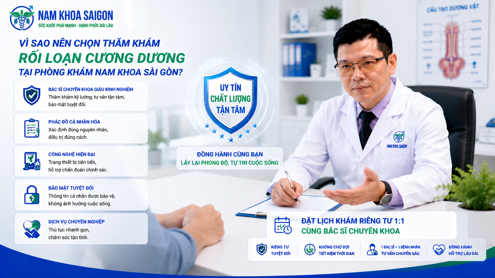 Vì sao nên chọn thăm khám rối loạn cương dương tại Nam Khoa Sài Gòn Vì sao nên chọn thăm khám rối loạn cương dương tại Nam Khoa Sài Gòn