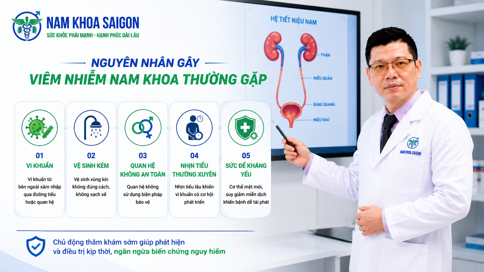 5 nguyên nhân gây viêm nhiễm đường tiết niệu nam khoa thường gặp 5 nguyên nhân gây viêm nhiễm đường tiết niệu nam khoa thường gặp